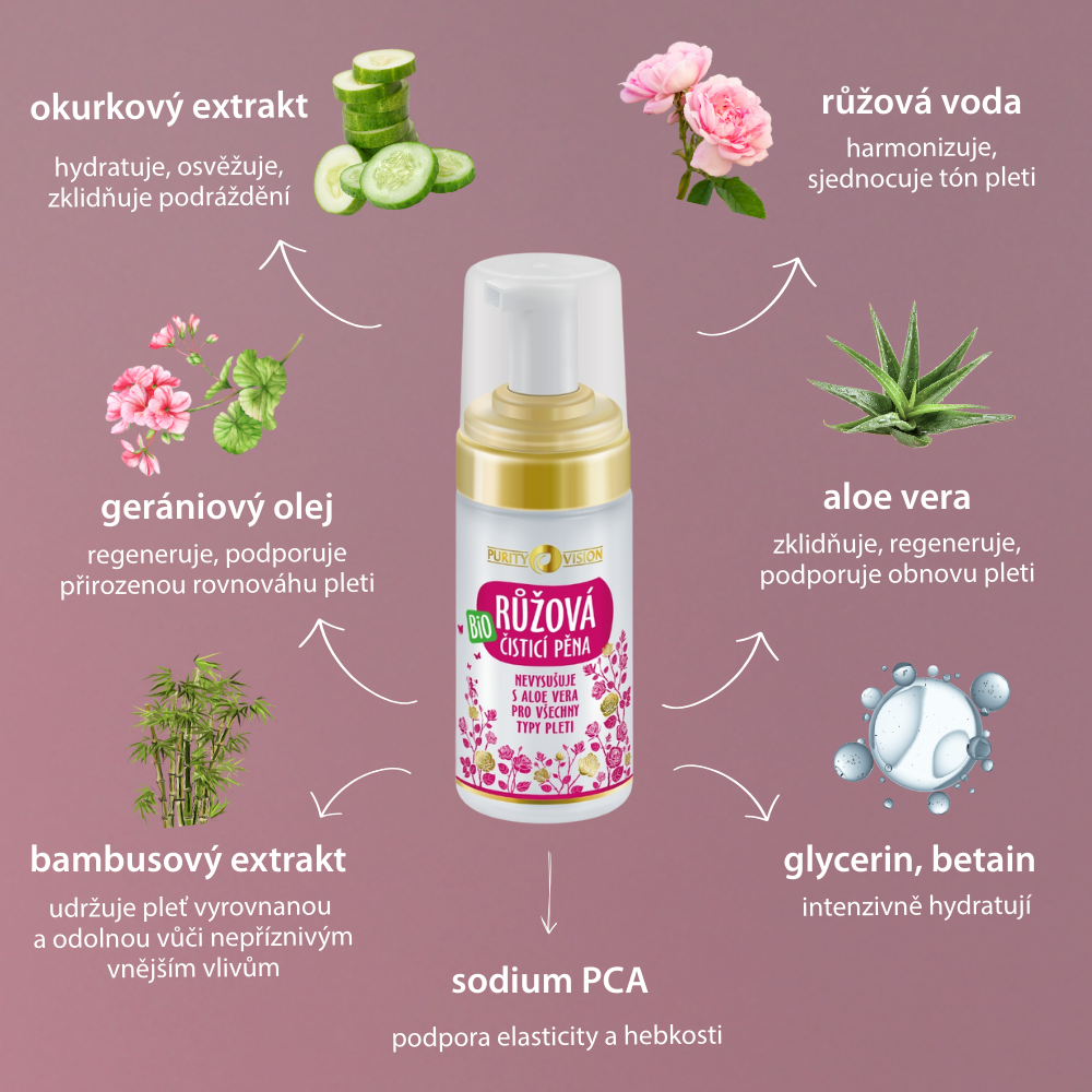 Zestaw Bio Hydro Ritual