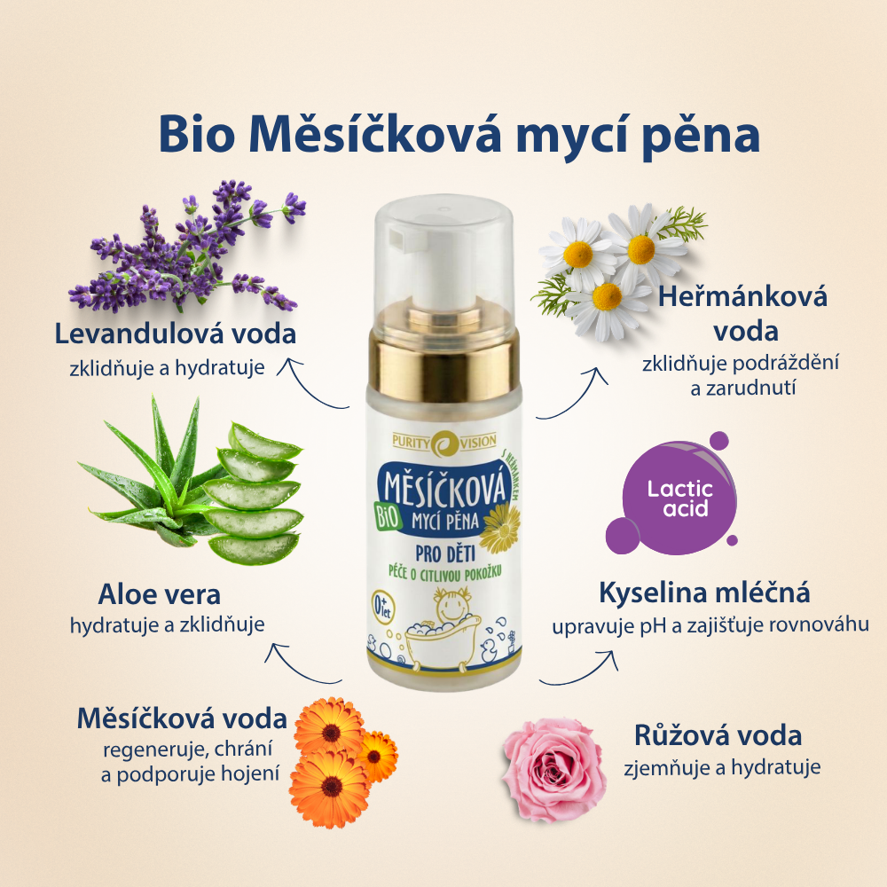Premium Zestaw Pielęgnacji dla Niemowląt