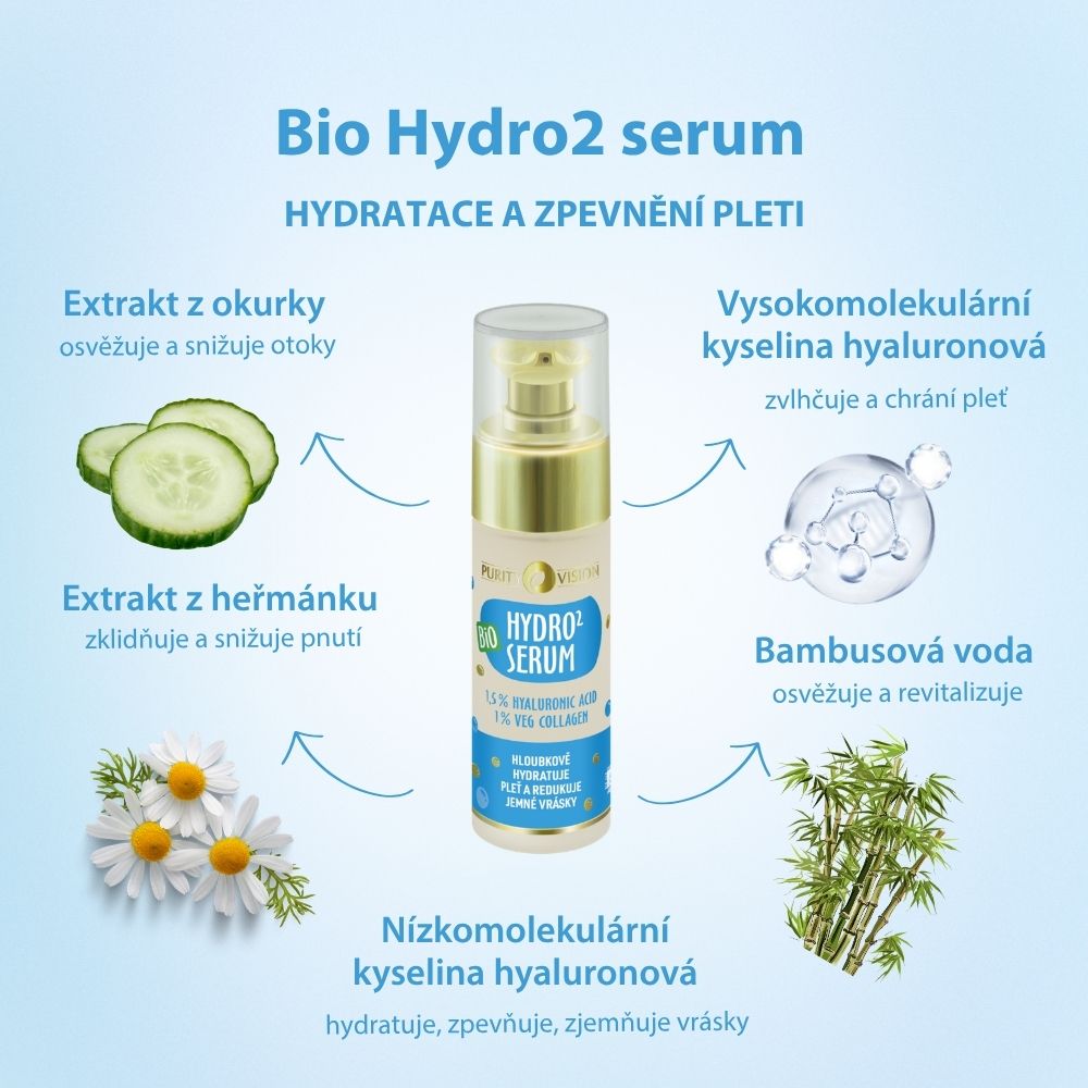 Zestaw Bio Hydro Ritual