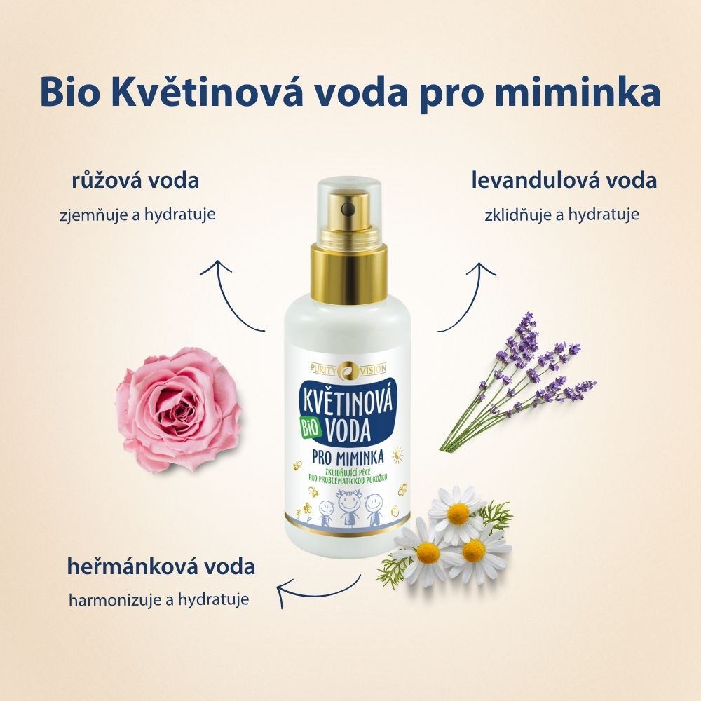 Zestaw do kąpieli dla dzieci