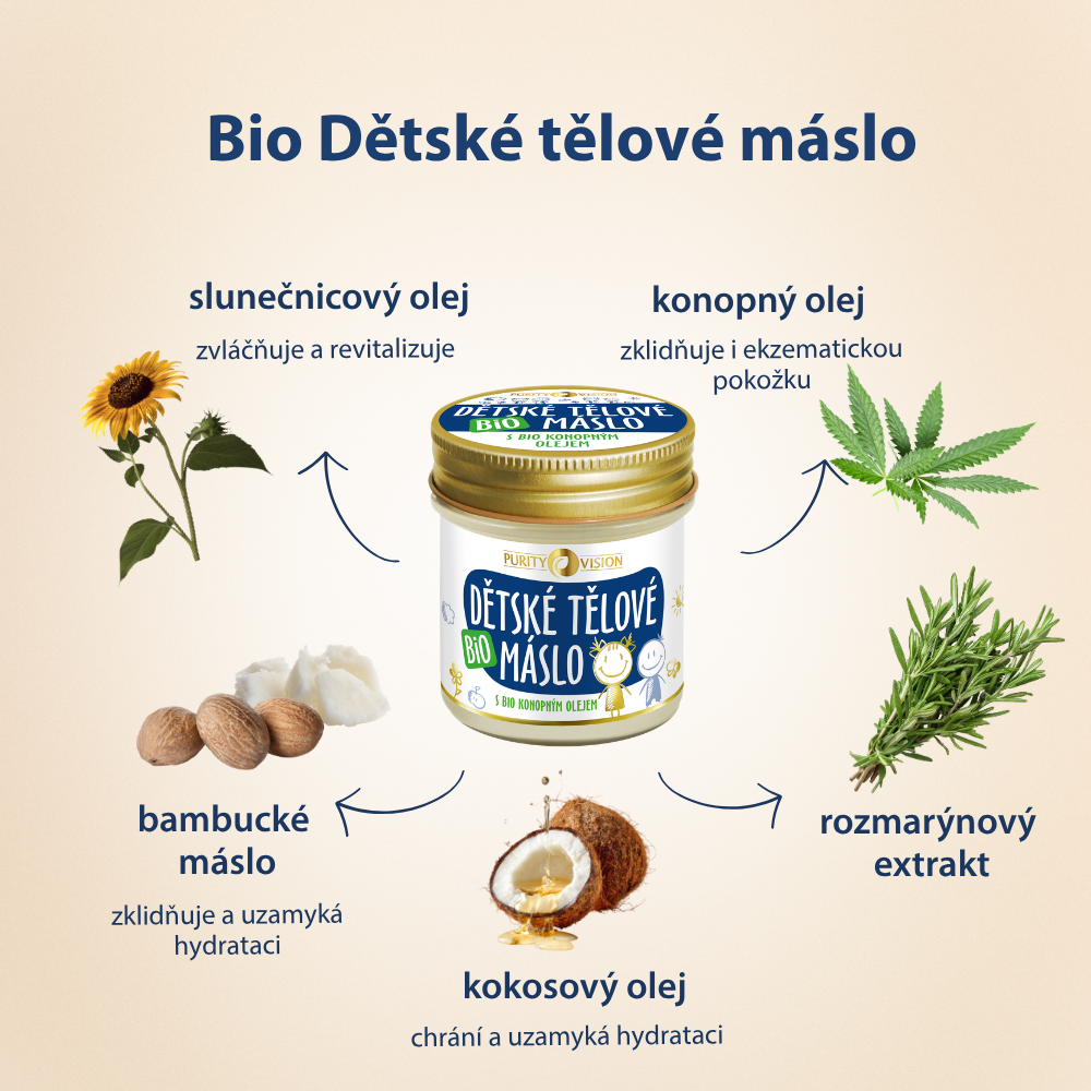 Premium Zestaw Pielęgnacji dla Niemowląt