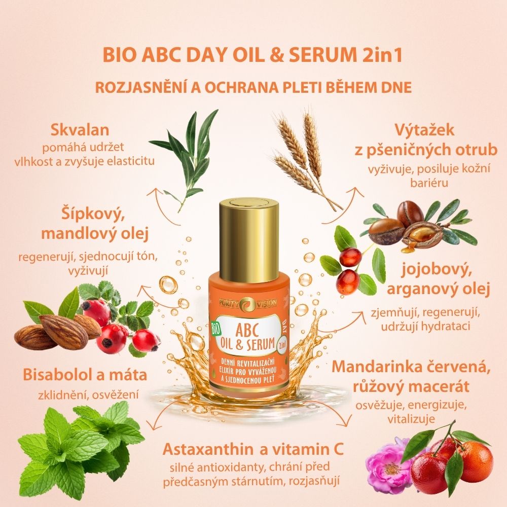 Zestaw ABC Day Lifting z Gua Sha
