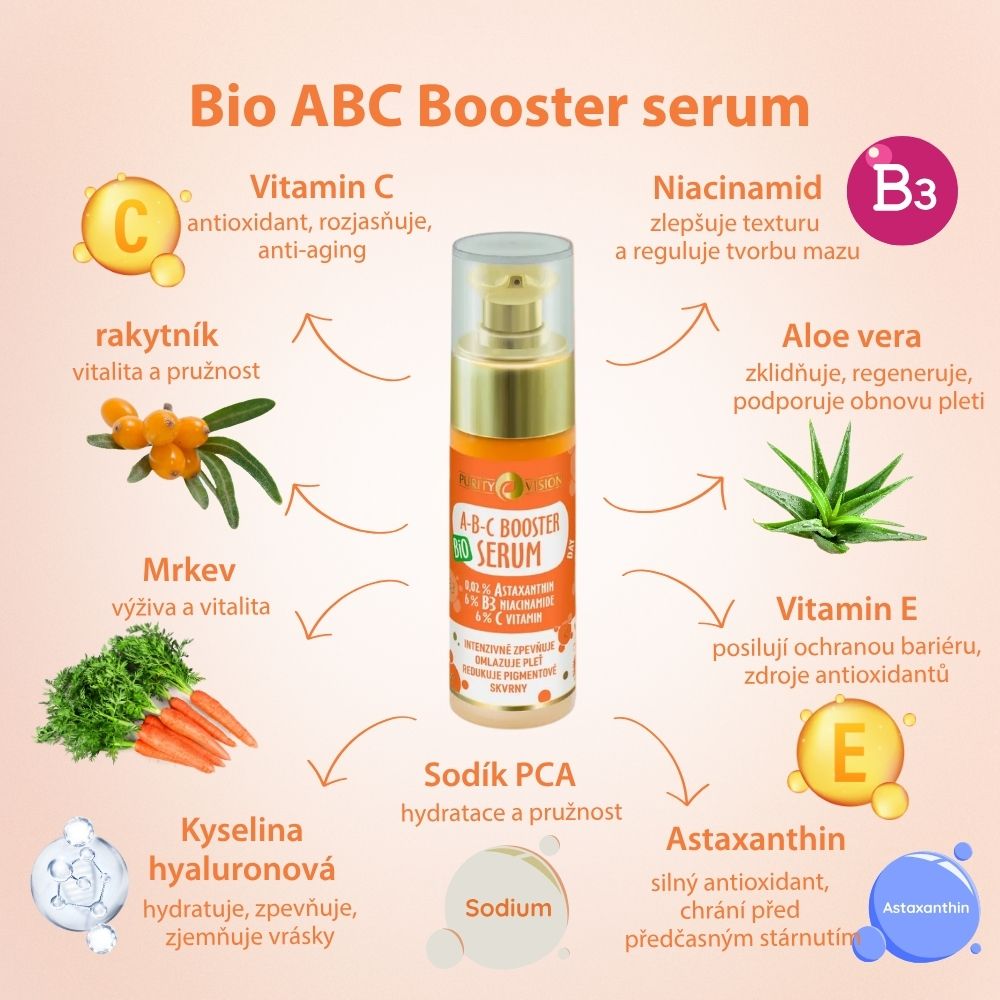 Bio ABC Booster Serum na Dzień 30 ml