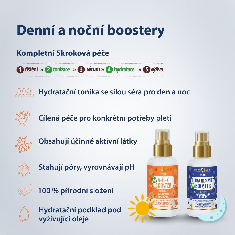 Zestaw Ultra Recovery Night Lifting z Gua Sha