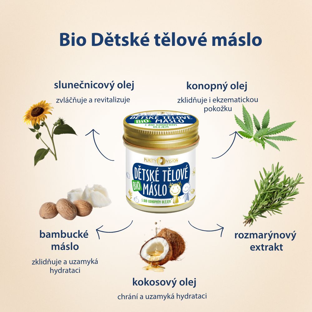 Bio masło do ciała dla dzieci 120 ml