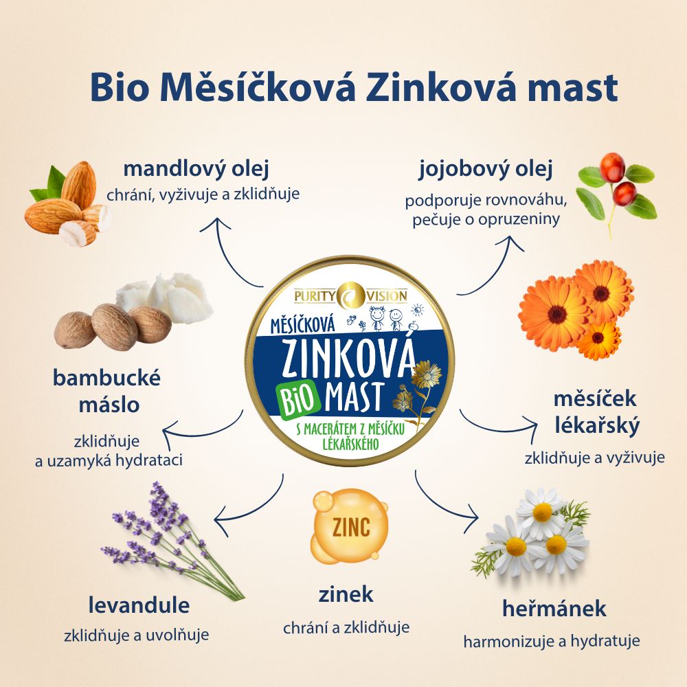 Bio Maść nagietkowa z cynkiem 150 ml