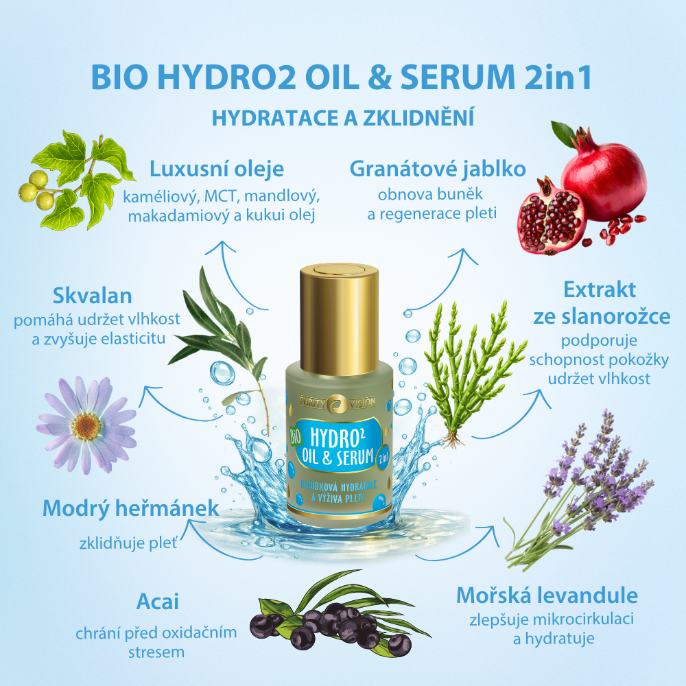 Bio Oil Serum 2w1