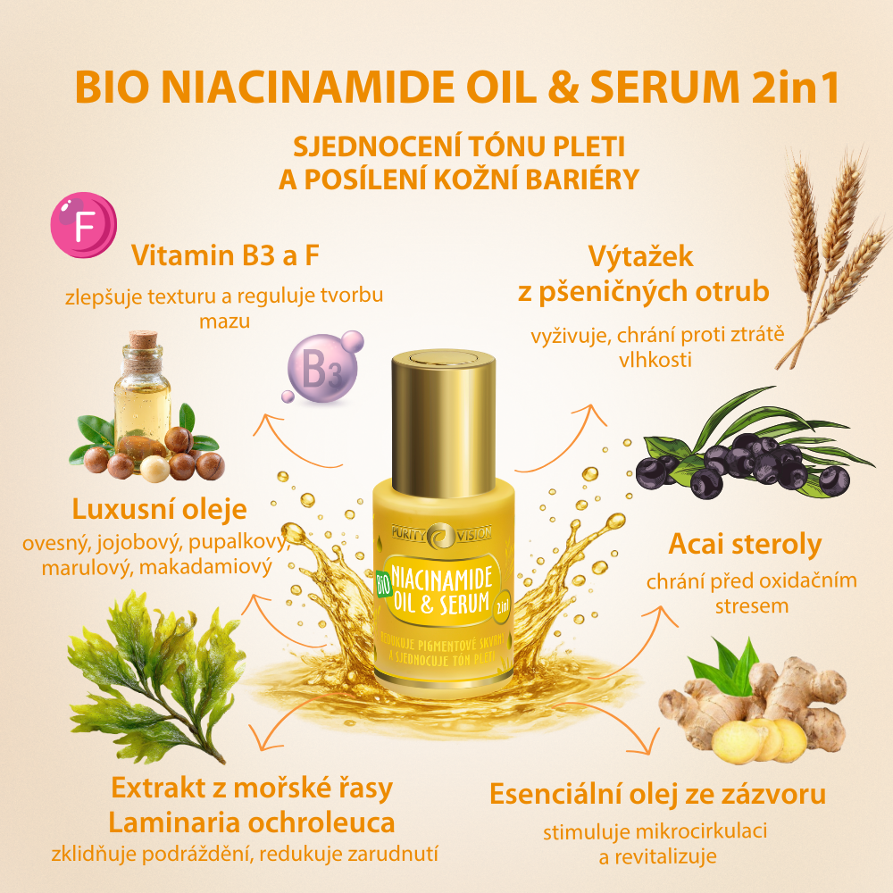 Bio Niacynamid Olejek i Serum 2w1 30 ml