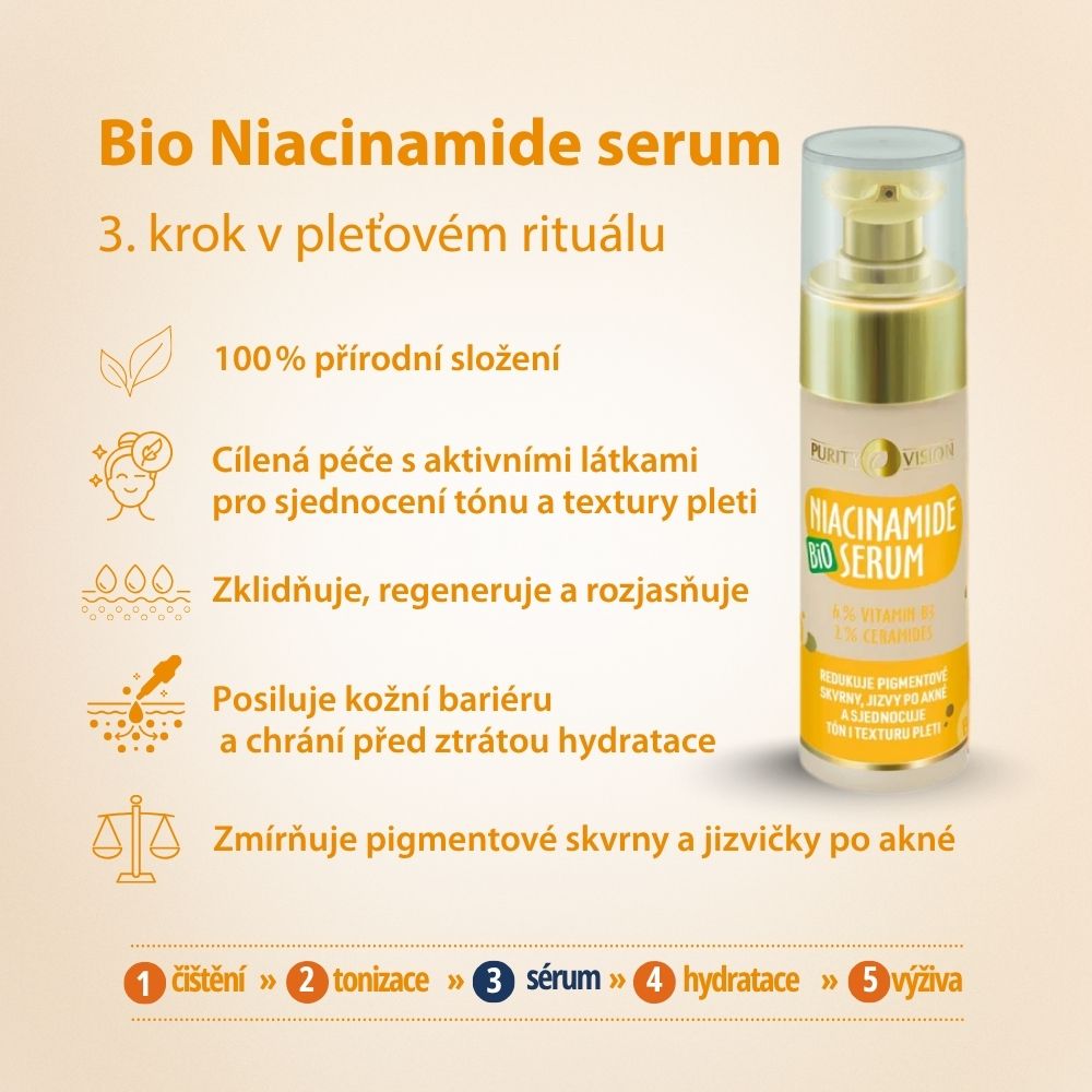 Bio serum z niacynamidem 30 ml