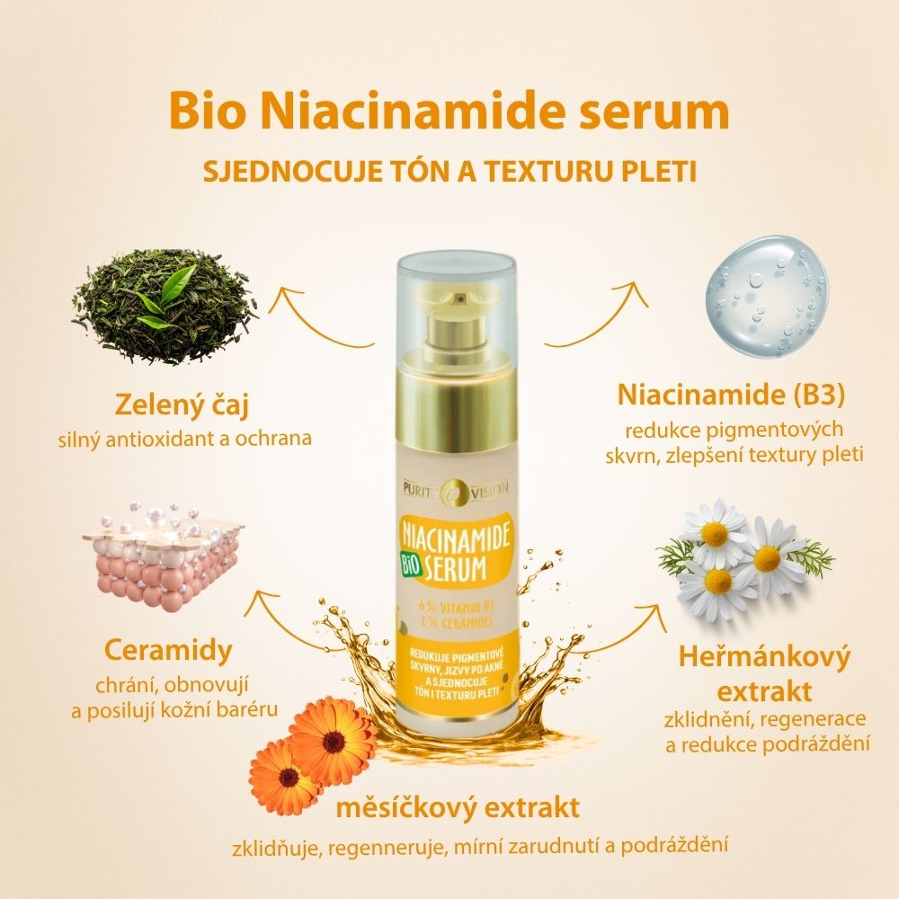 Bio serum z niacynamidem 30 ml