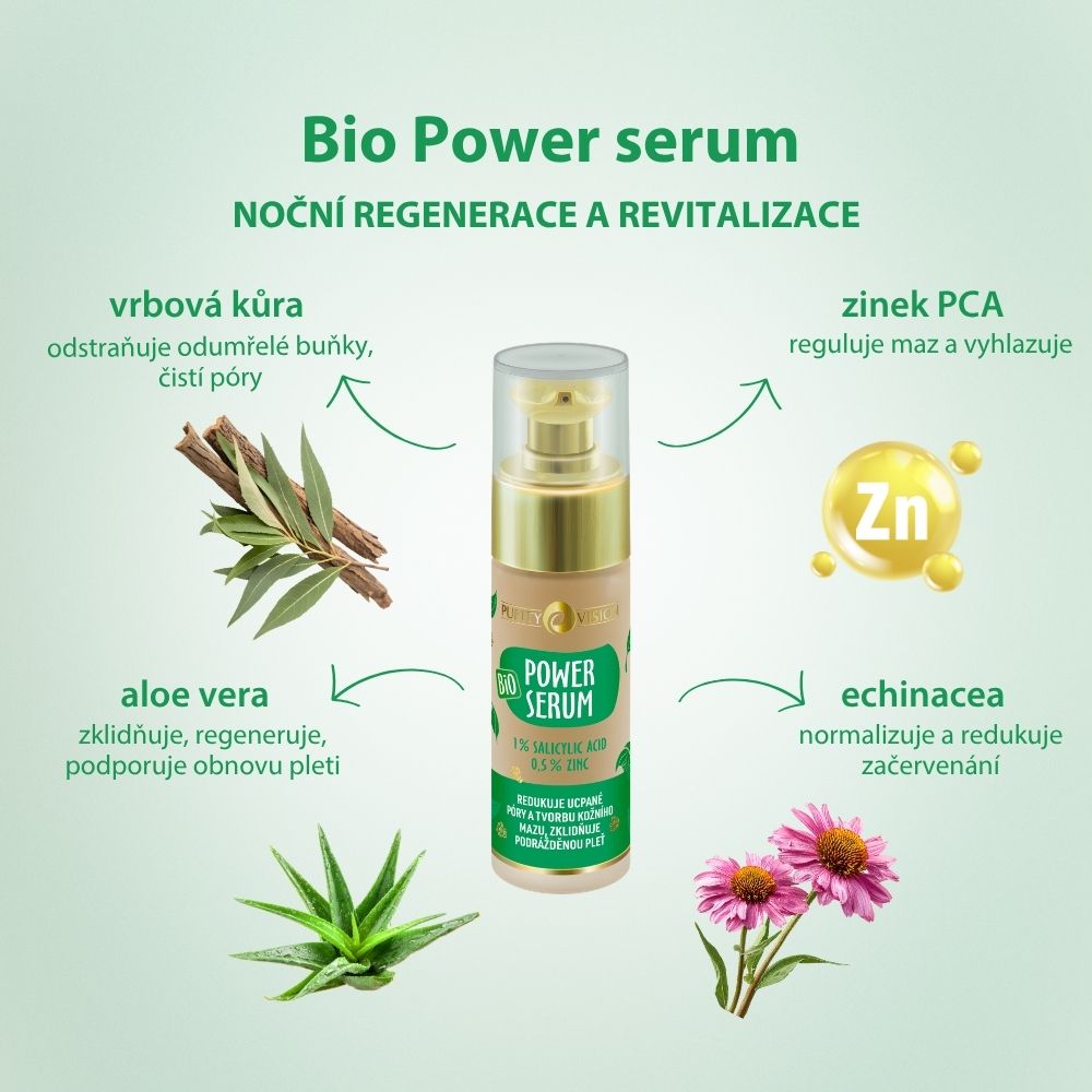 Bio serum wzmacniające 30 ml