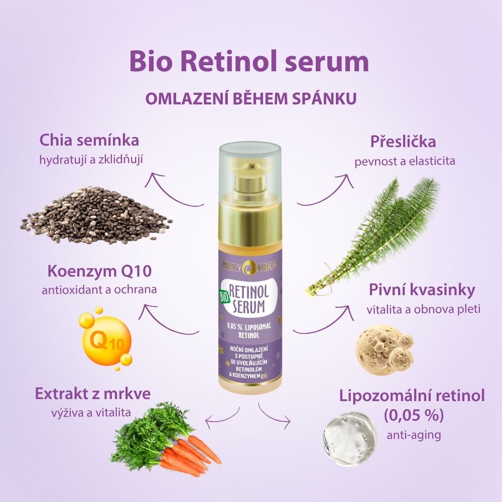 Bio Serum z retinolem 30 ml