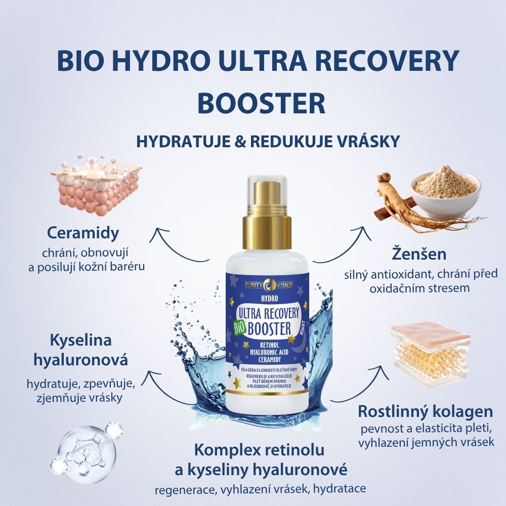 Zestaw Ultra Recovery Night Boost & Glow