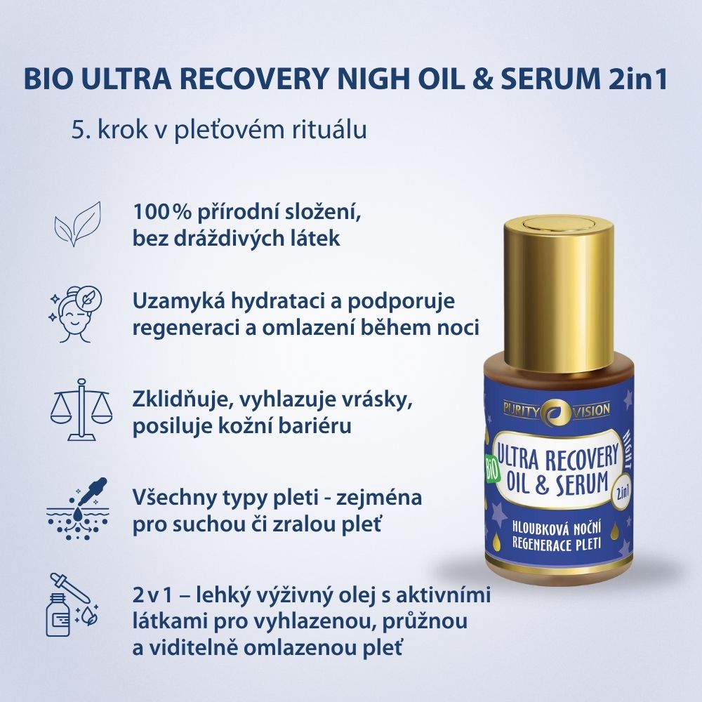 Zestaw Ultra Recovery Night Boost & Glow