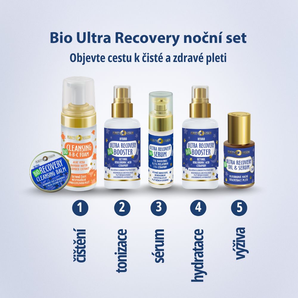 Bio Ultra Recovery Zestaw Nocny Rytuał