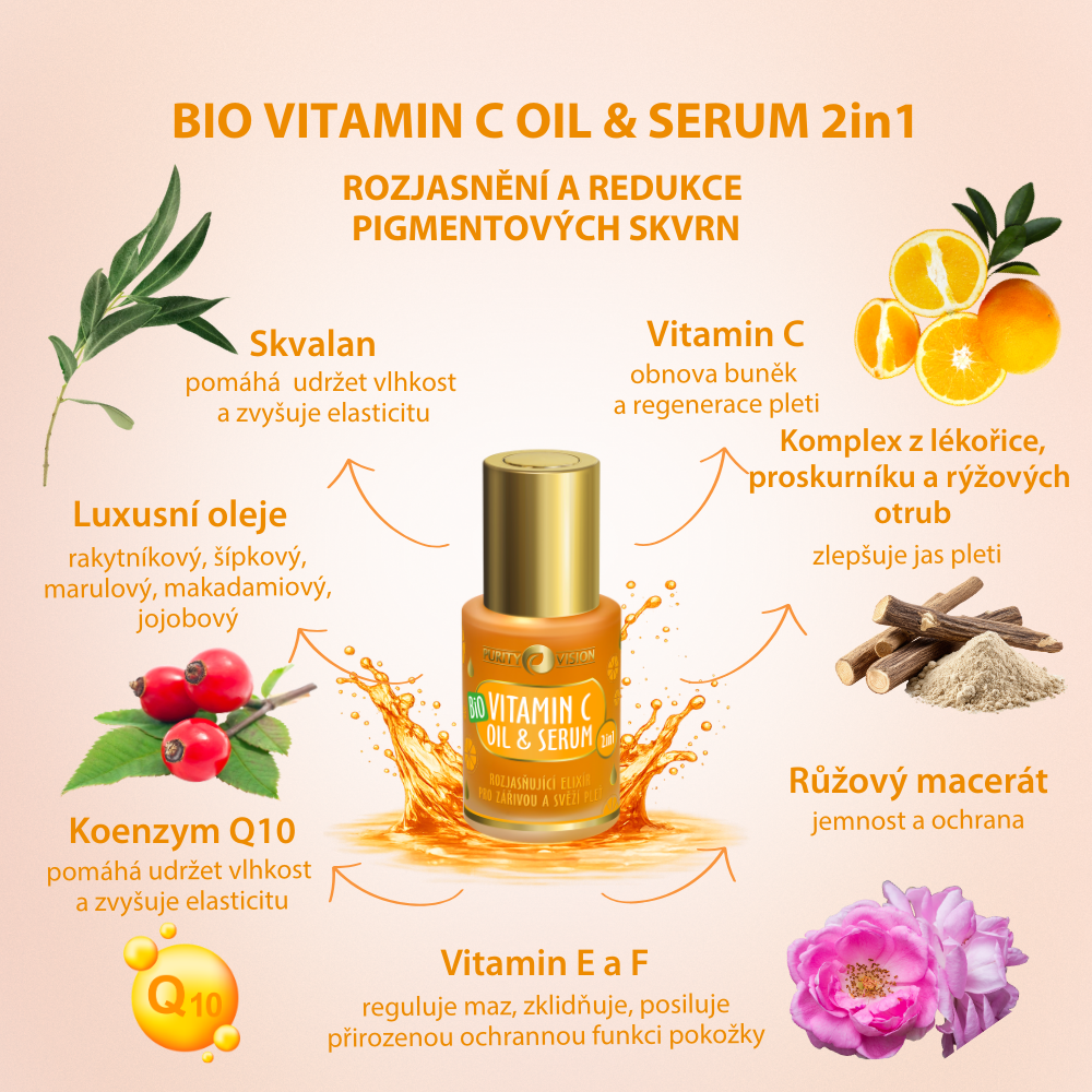 Bio Oil Serum 2w1